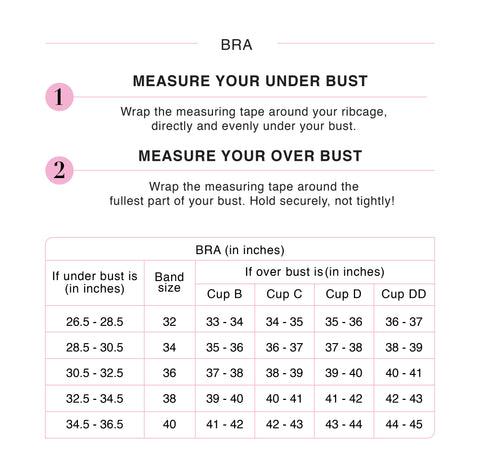 Bra Size Calculator in cm  How To Measure Bra Size Chart
