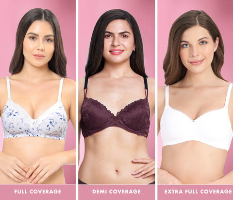 Types of bra based on Coverage