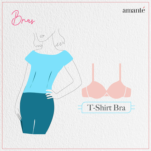 Style Guides – Bra, Panty, Swimwear