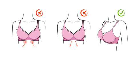 5 Signs That You're Wearing an Ill Fitting Bra