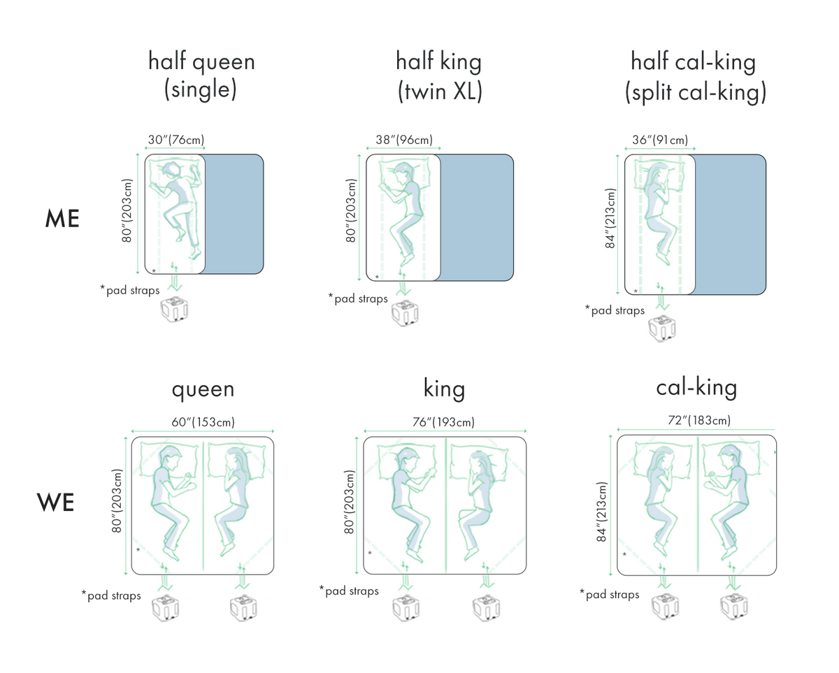 Ooler Vs Chilipad Sleep System Review ...completebeautytouch.com