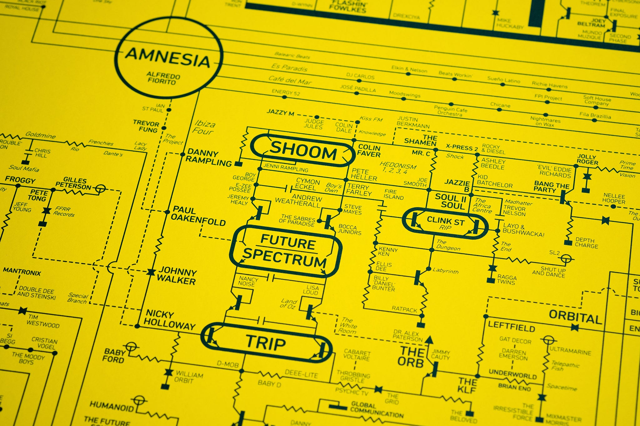 Acid House Love Blueprint A History Of Dance Music And Rave Culture Attack Magazine