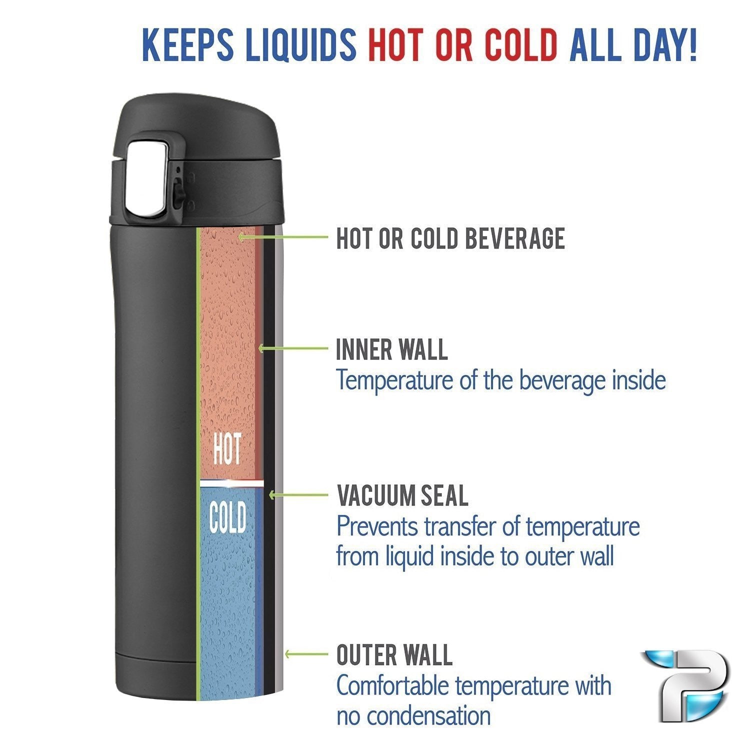 a thermos flask