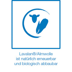 Wolle ist biologisch abbaubar