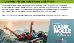 Unterwegs-Elchblog-Grüezi bag-Best sleeping climate thanks to wool-30 June 2020