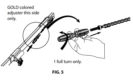 Figure 5 replacing the 41872R.S chain-belt adjustment screw