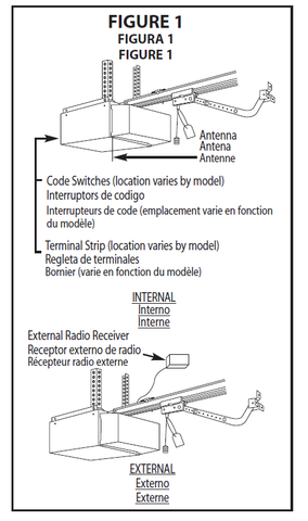 GIRUD-1T Figure 1 installation instructions