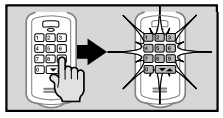 Genie wireless keypad GK-R LED flashing lights when it is not working