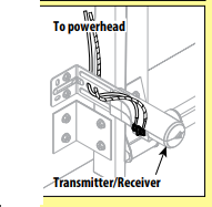 Installing the safe-t-beams on a Genie garage door opener