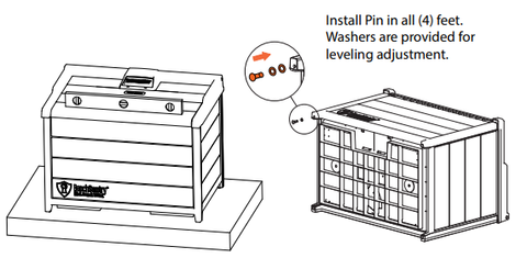 Step 9 assembling a BenchSentry by Genie Package Delivery Box