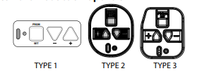 Current garage door opener programming buttons