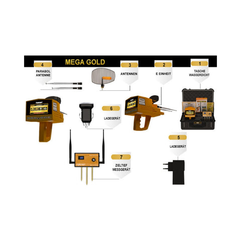 Mega Gold Locator Package Content