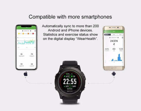 Exclusive Tactical SmartWatch V3 HR with Heart Rate Monitor5