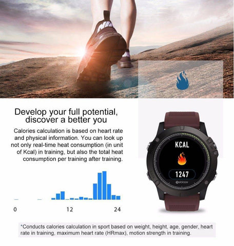 Exclusive Tactical SmartWatch V3 HR with Heart Rate Monitor2