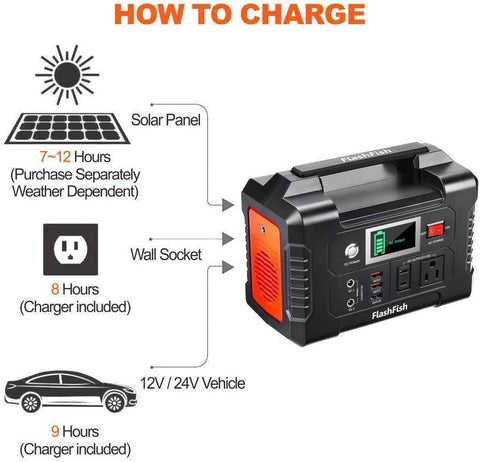 200W Portable Power Station 40800mAh Solar Generator for Outdoor Use6