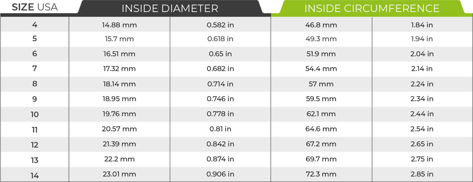 silicone rings size chart