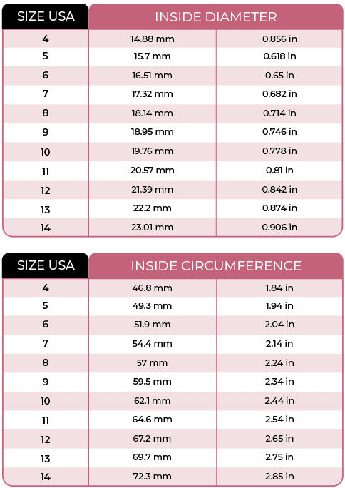 How to measure your ring size for men and women with string at