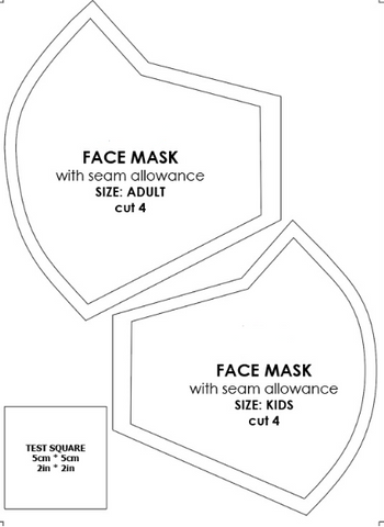 Sewing Your Own Face Mask To Protect Yourself From The Coronavirus Pan Fancy Collective