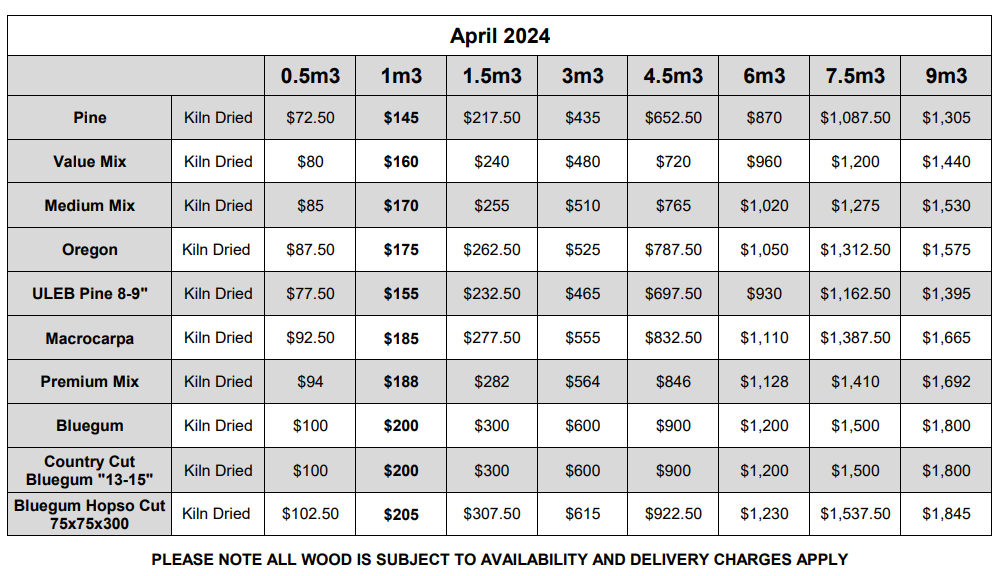 April 2024 City Firewood Price-List