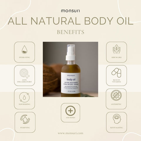 Multipurpose Body Oil