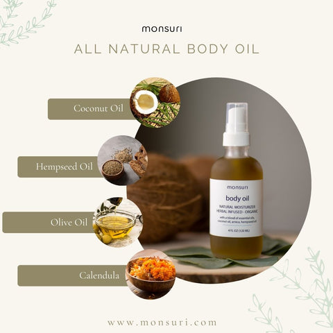 Body oil for eczema Body oil for psoriasis