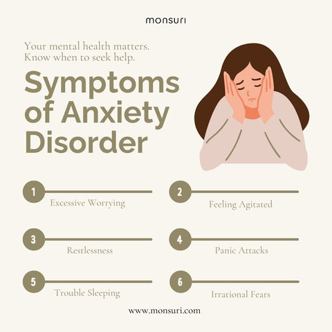 Symptoms of Anxiety Disorder