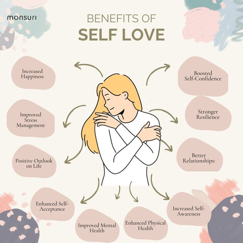 Benefits of self love