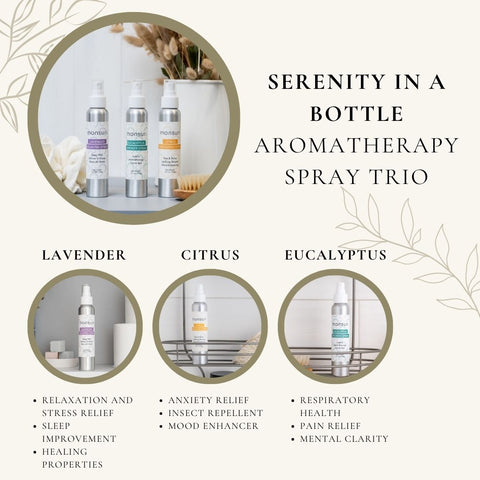 Sleep Spray Aromatherapy Spray