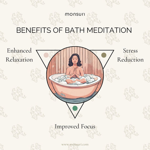 Benefits of Meditation During Bath