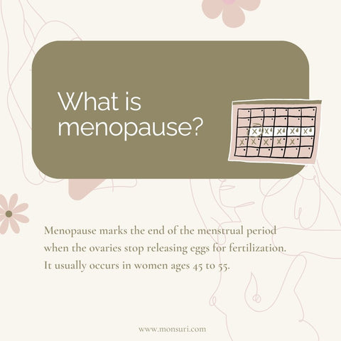 What is Menopause?