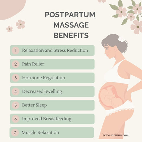 How Massage Can Help Speed Up Postpartum Recovery — CODDLE