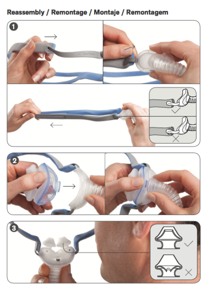 CPAP Masks