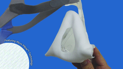 CPAP Masks