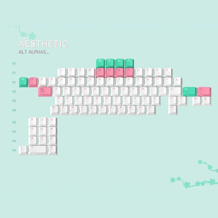 EPBT Alphas Kit Collection