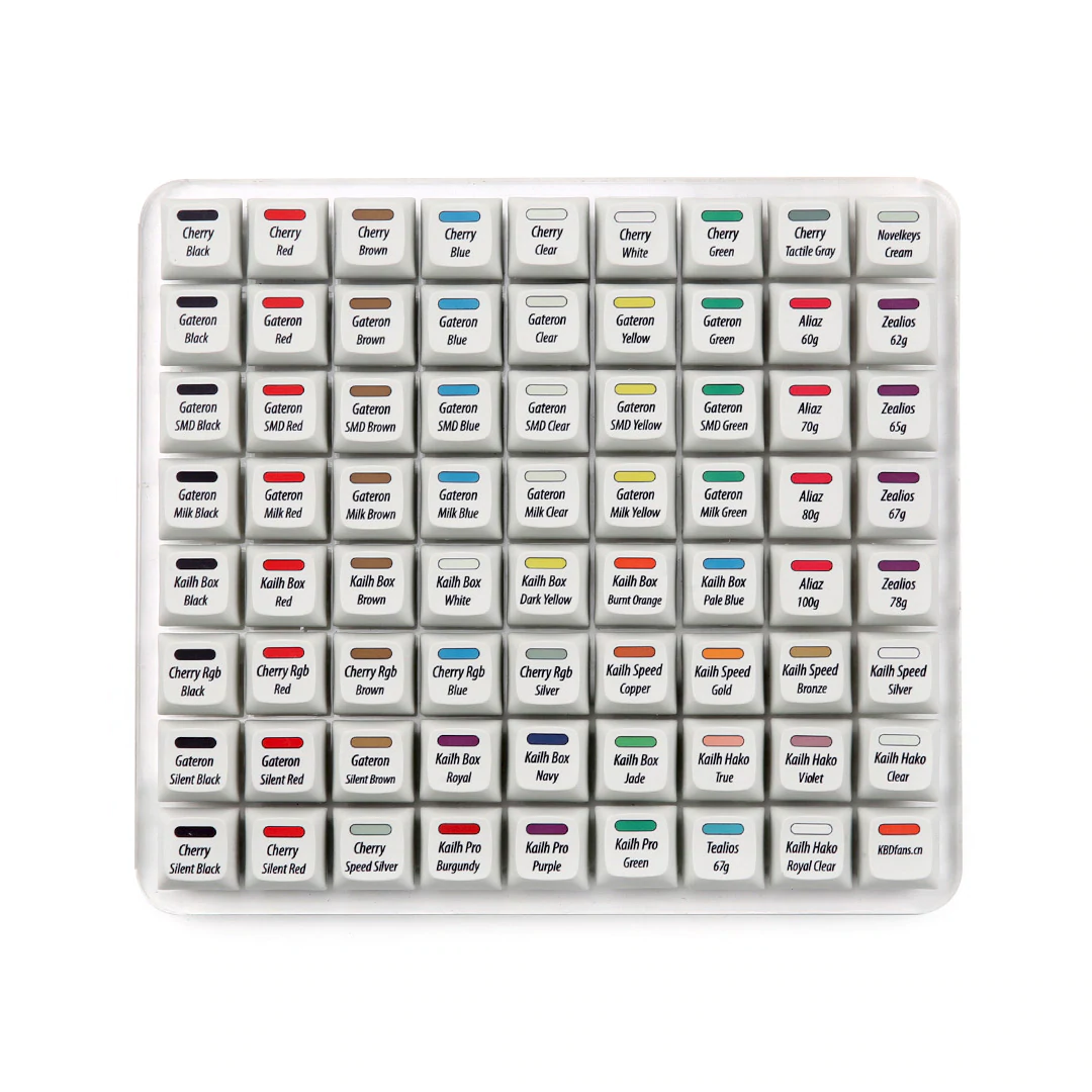 1800 keycap set