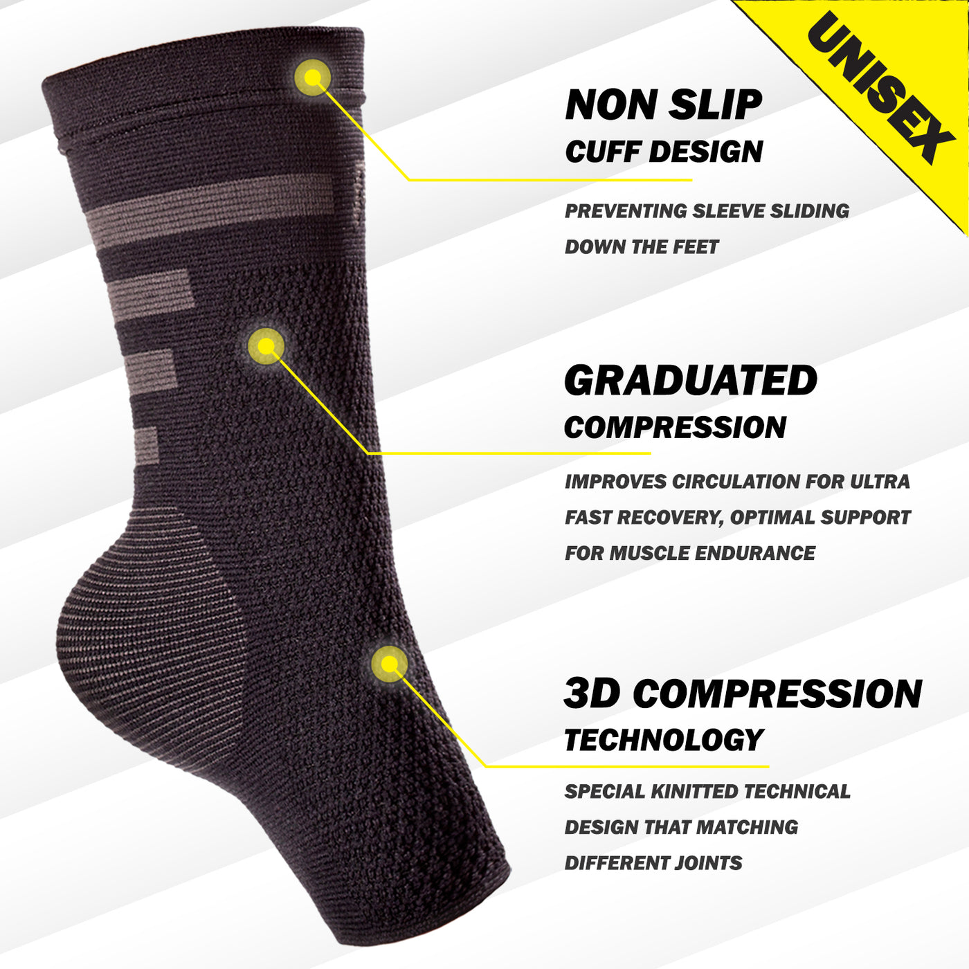 PowerLix™ Compression Ankle Sleeve 2019 Designs | PowerLix