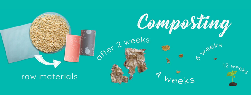 ADIOS PLASTIC COMPOSTABLE POOP BAGS 