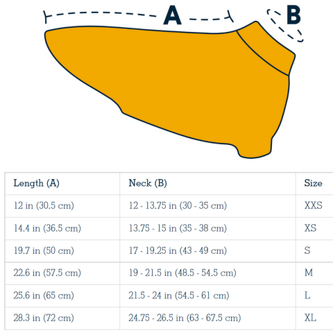 ruffwear fernie size guide