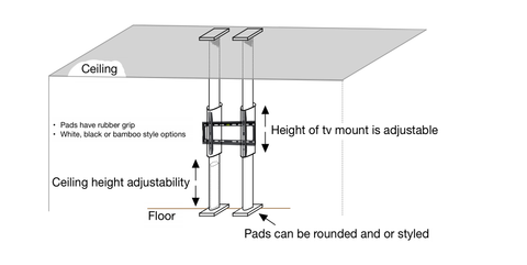 My apartment is new and is structurally all concrete with metal studs and thin drywall.