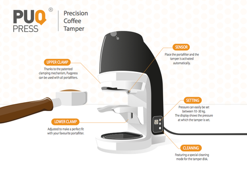 benefits of high tech coffee tamper