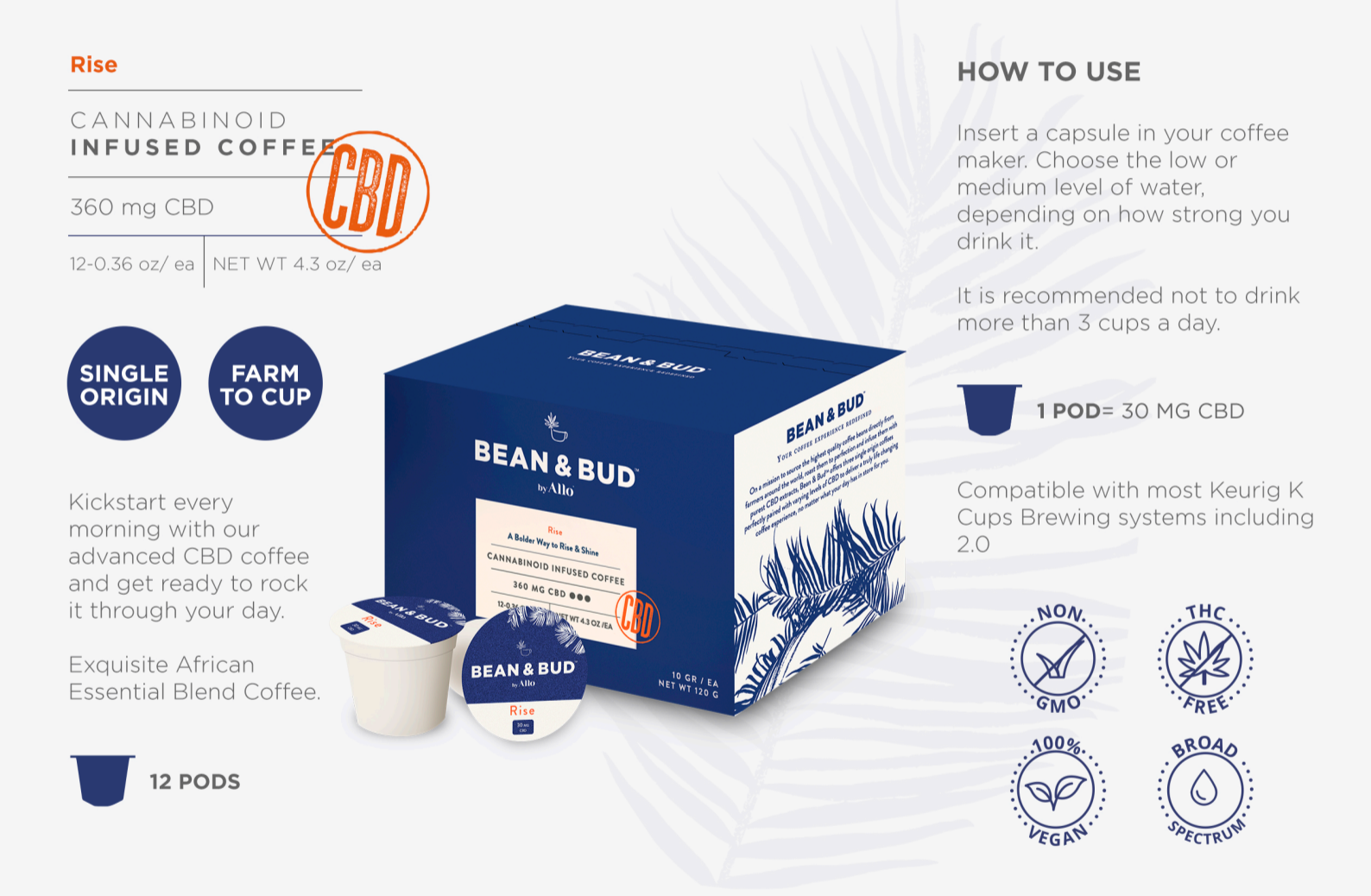Beand & Bud by Allo Coffee Single Serve Pods