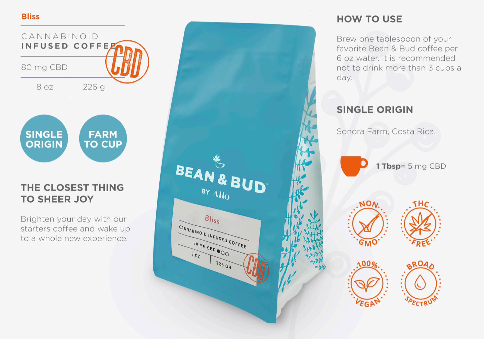 Bean & Bud BLISS CBD Coffee