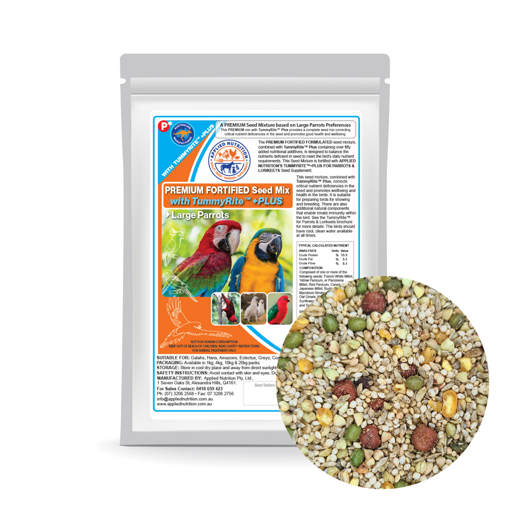 best seed mix for parrots