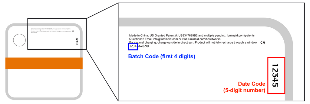 Diagram Showing Location of Batch and Date Codes - Batch Code is 4 Digits, Date Code is 5 Digits