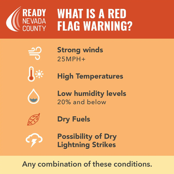 Characteristics of a Red Flag Warning. Source: YubaNet