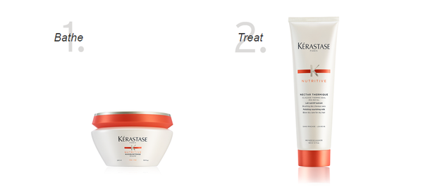 Kerastase Nutritive Very Dry Hair