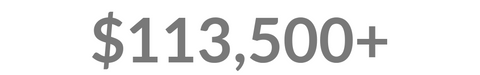 Life giving income for our freedom and fairtrade business to date total over $113,500 to date from for dignity