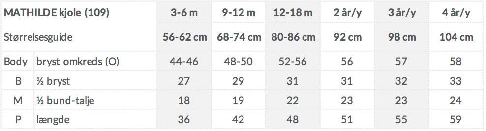 Mathilde dress - Little Llama measurement chart - children's clothing baby alpaca