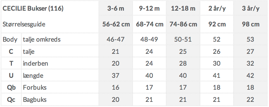 Cecilie pants - Little Llama measurement chart - Children's clothing baby alpaca