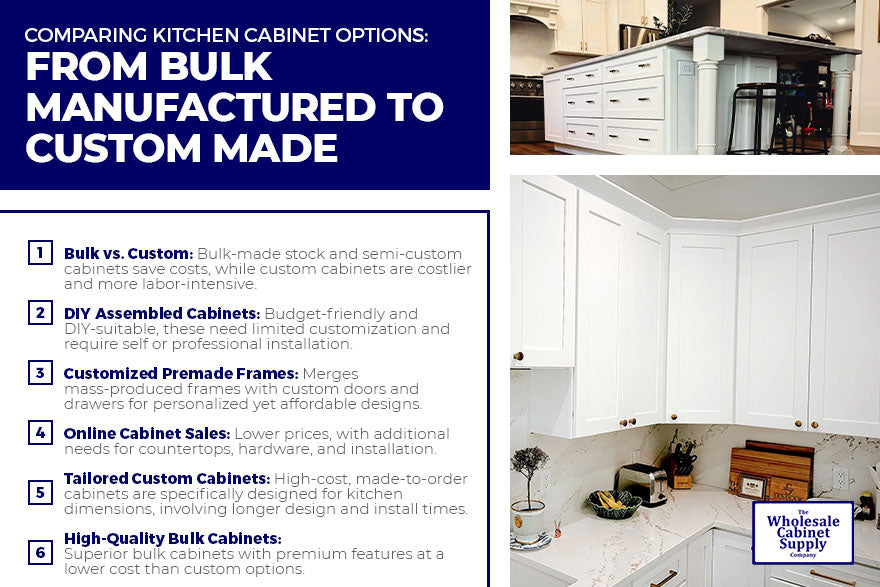 Comparing Kitchen Cabinet Options From Bulk Manufactured to Custom Made